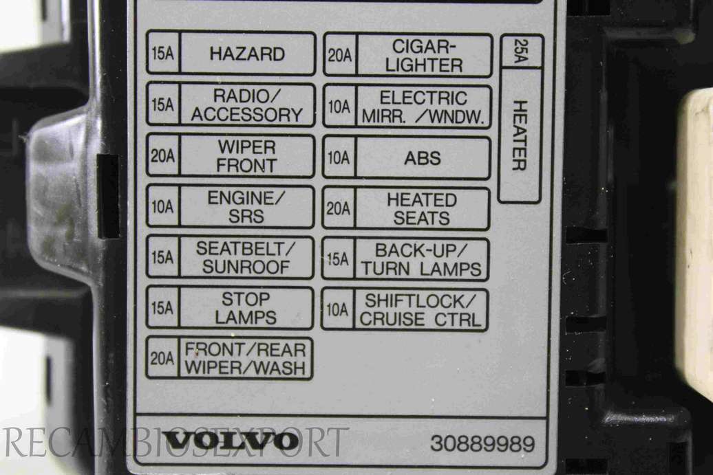 Caja de fusibles Volvo S40 V40 30889989 - foto 3